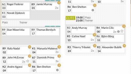 Einteilung per Drag & Drop